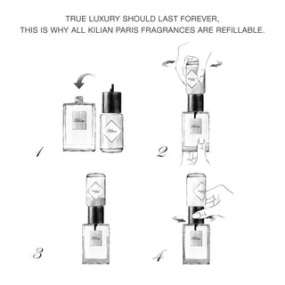 Back to Black, Aphrodisiac Refill (EDP 100)