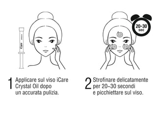 Crystal Kit iCare