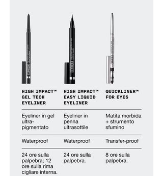 quickliner - automatic eye pencil with smudge