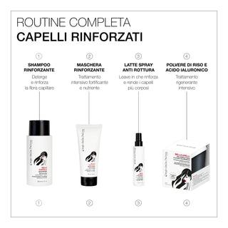 Belli Capelli Latte Spray Anti Rottura 150ml